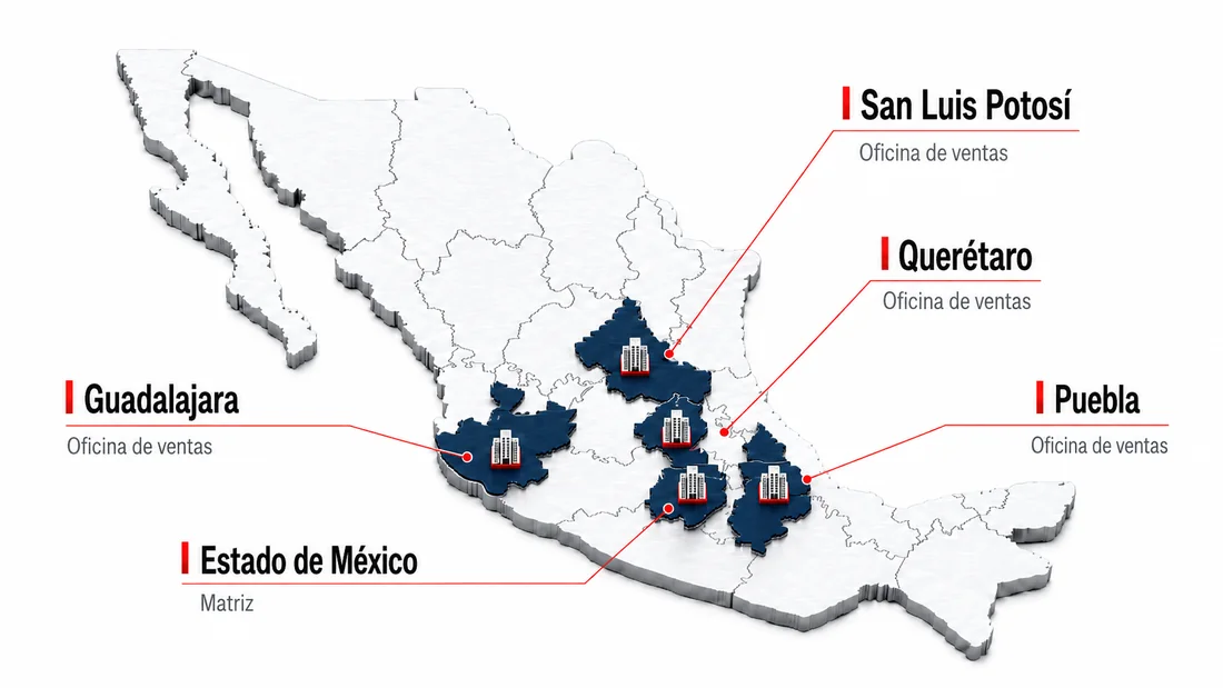 Presencia de NATMAC en México
